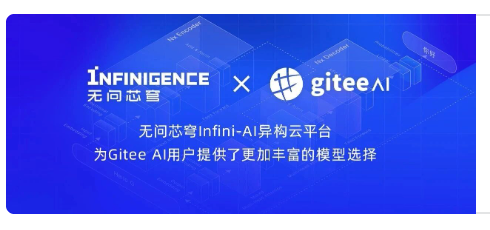 无问芯穹携手开源中国旗下Gitee AI：模型+算力，共创本土化AI社区新篇章