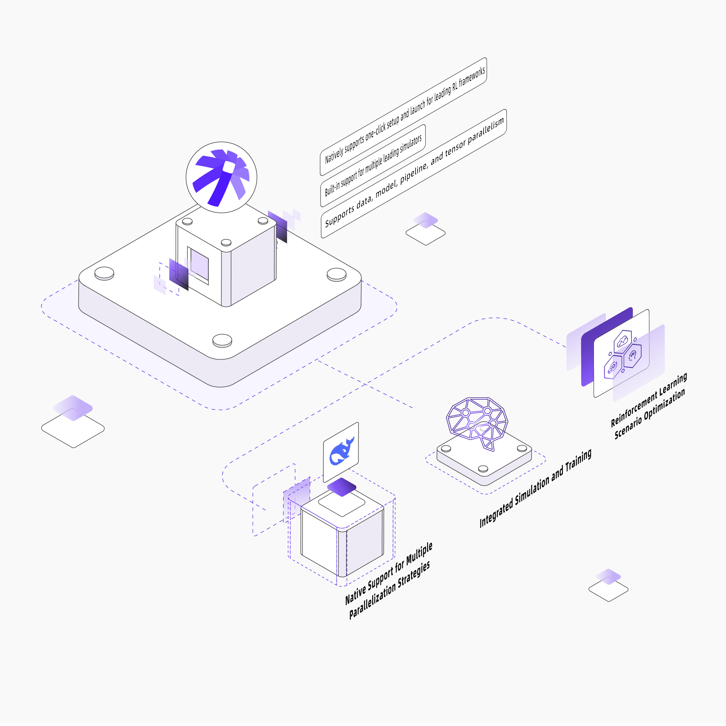 Native Support for Cutting-Edge Algorithms
