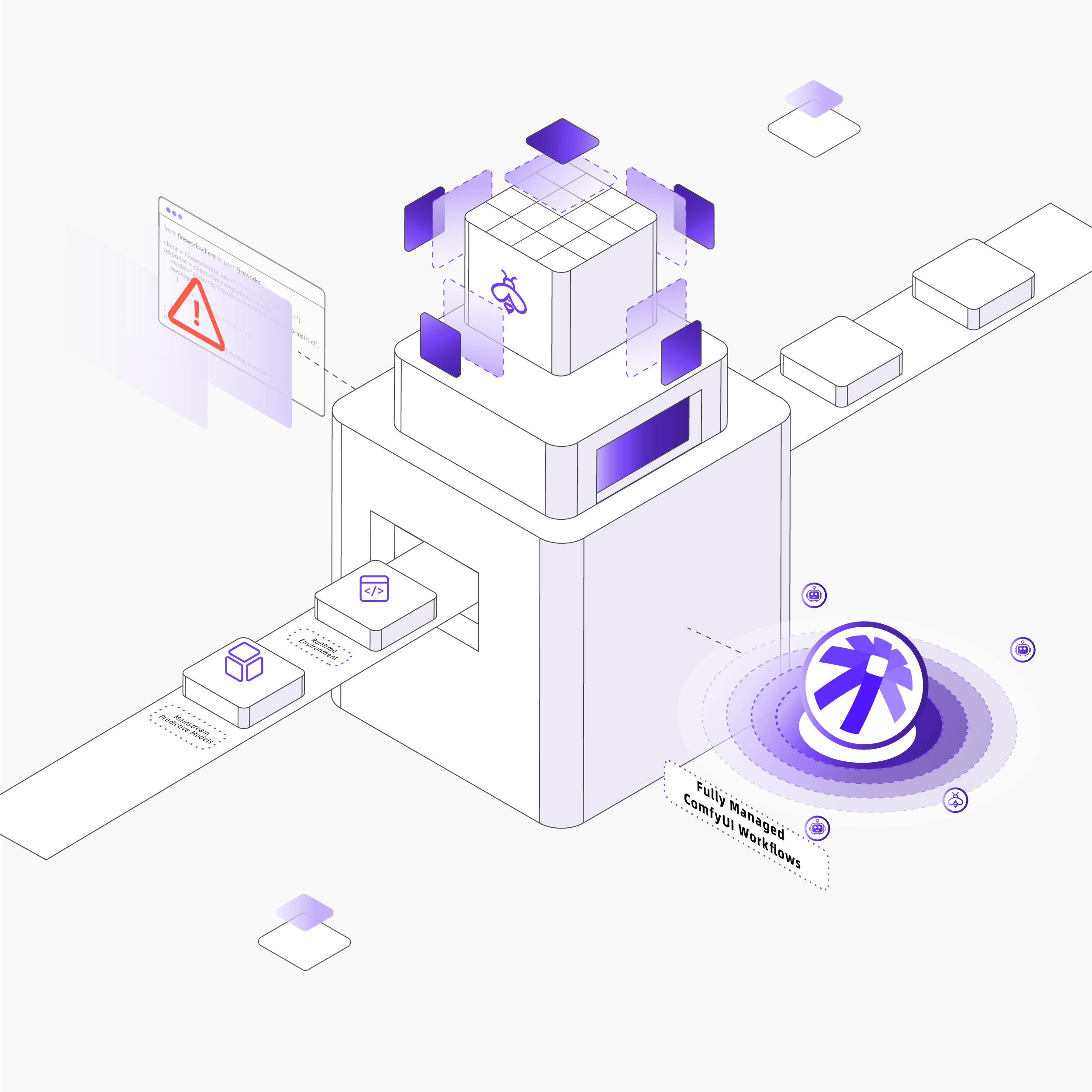 Fully Managed Operations with Built-In Reliability