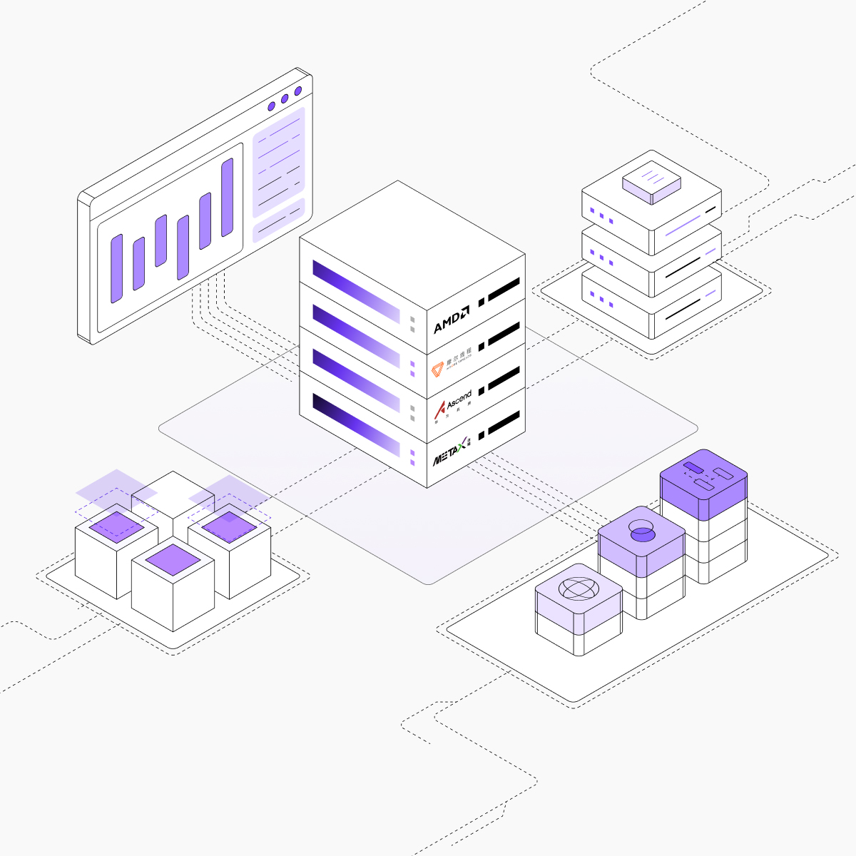 10,000+ GPU Scale Training